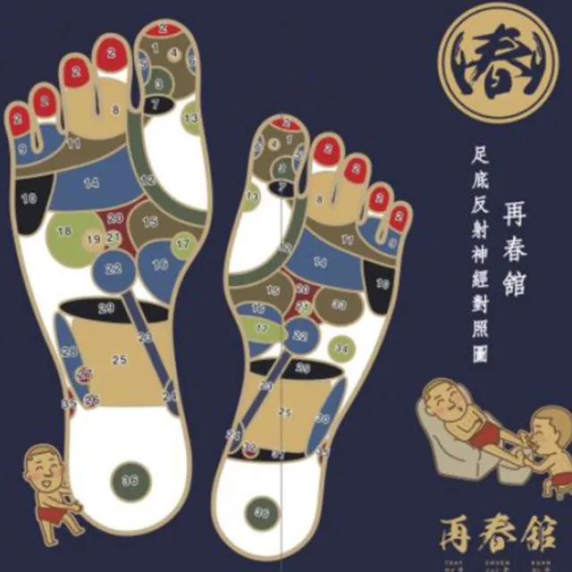 【再春館】8/15偷殺!獨家!雙人90分鐘全身指壓或30分鐘足體+60分鐘身體指壓二選一(假日不加價)