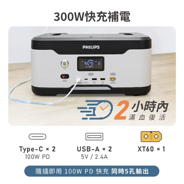 【Philips 飛利浦】60W太陽能板超值組-300W儲能可攜式充電站 DLP8091 (BMS智慧自檢測/採用磷酸鐵鋰電池)