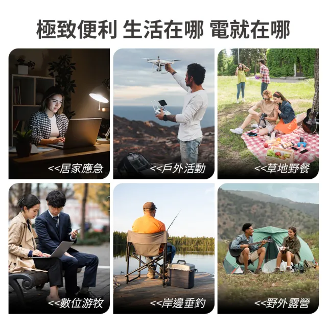 【Philips 飛利浦】300W儲能擴充超值組-1200W攜帶式儲能行動電源 (DLP8091+DLP8095)