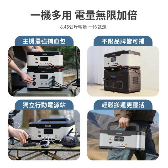 【Philips 飛利浦】300W儲能擴充超值組-600W攜帶式儲能行動電源 (DLP8091+DLP8093)