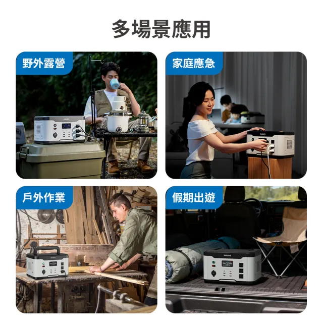 【Philips 飛利浦】2入組 1200W儲能可攜式充電站 DLP8095 (BMS智慧自檢測/採用磷酸鐵鋰電池)
