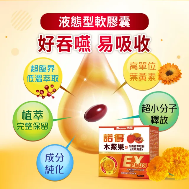 【諾得】木鱉果+金盞花萃取物含葉黃素複方軟膠囊EXP 20粒x6盒(共120粒.酯化型.蝦紅素.魚油)