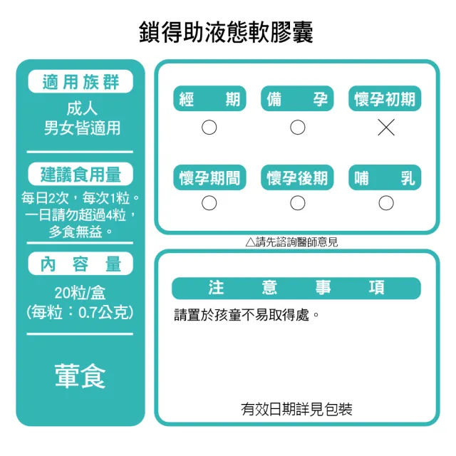 【諾得】鎖得助液態軟膠囊20粒x1瓶
