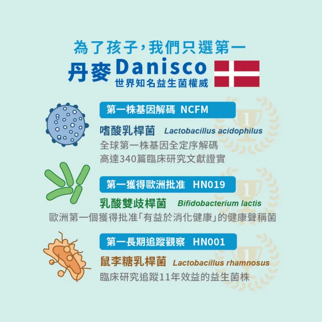 【vigoway 威客維】威敏暢酵素益菌粉包 4入組 30包/盒 (兒童益生菌、三麗鷗 人魚漢頓)