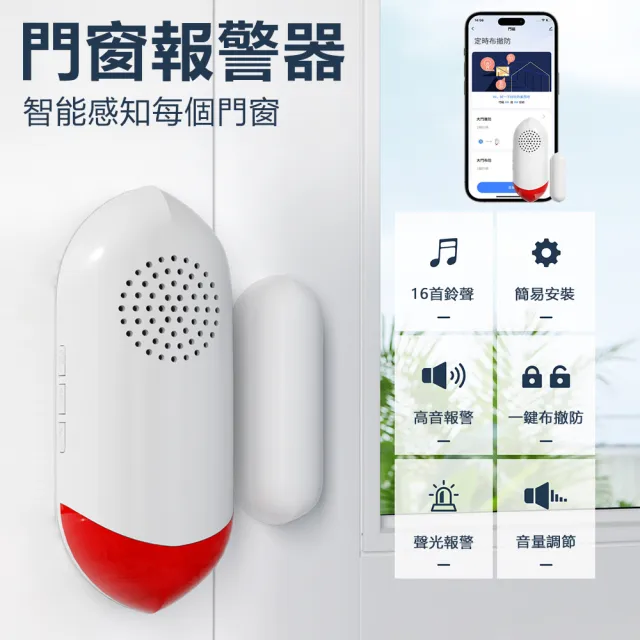 【Nil】WiFi智能聲光門磁報警器 門窗入侵傳感器 自定義語音提示器 遠程監控防盜警報器 門鈴提醒器