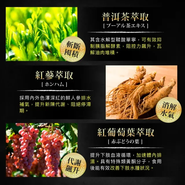 【Dr. Calorie 美体專科】打卡錠EX+ 3盒(共90顆 順暢排空)