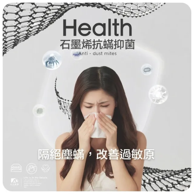 【日禾家居】買一送一 3M石墨烯鋪棉防水保潔墊-均價(單/雙/加大_多色任選)