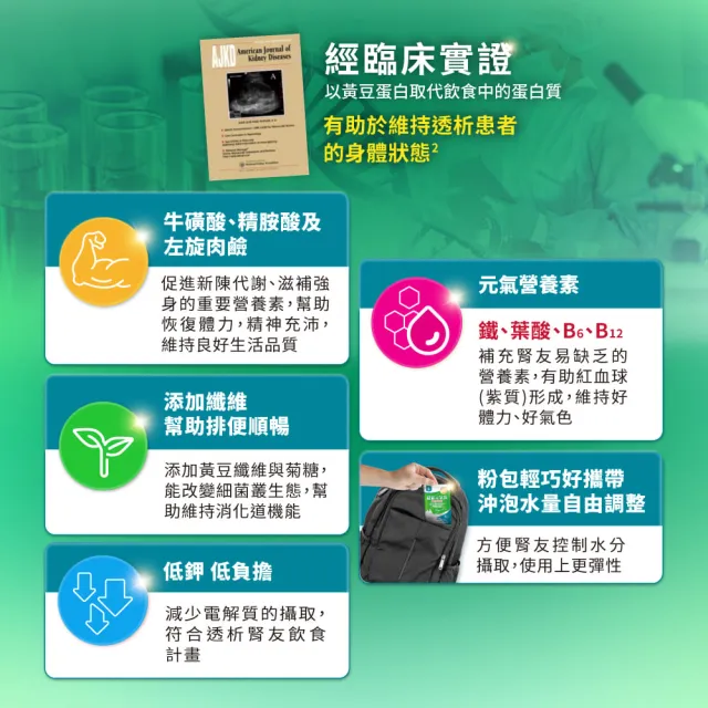 【益富】元氣強洗腎適用配方 方便包 24g*(30入+3入)*8盒(分離黃豆蛋白 洗腎患者適用)