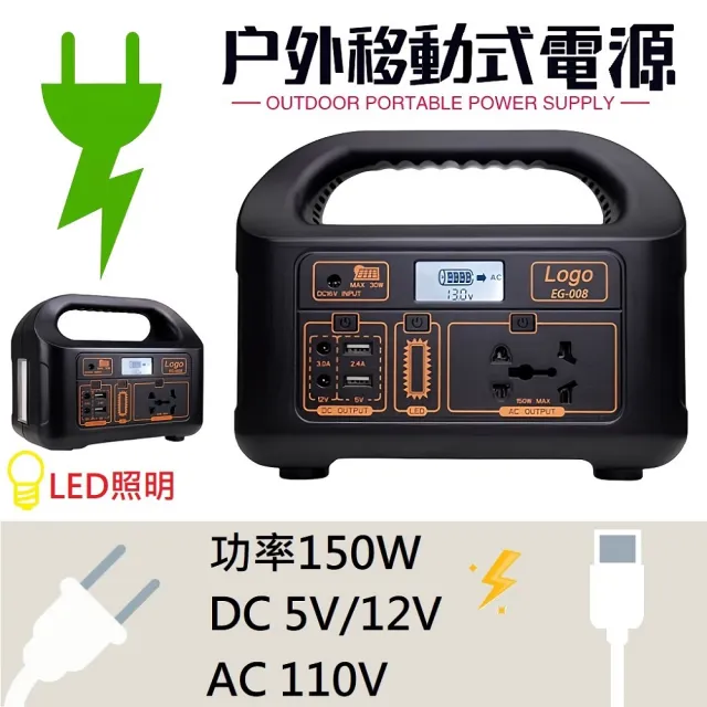 【FJ】大容量液晶顯示戶外移動電源TR51(露營電源 150W 戶外電源 移動式電源 儲能電源 停電電源 AC110V)