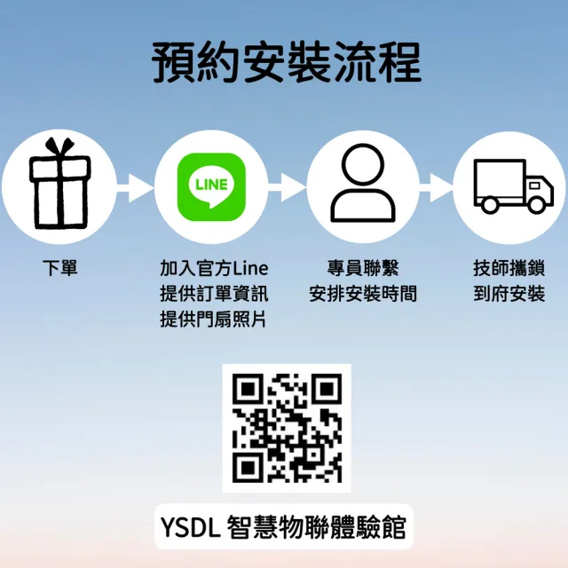 【Samsung 三星】SH80 Pro 五合一電子鎖 指紋/卡片/密碼/鑰匙/遠端 (沙漠金)(附基本安裝)
