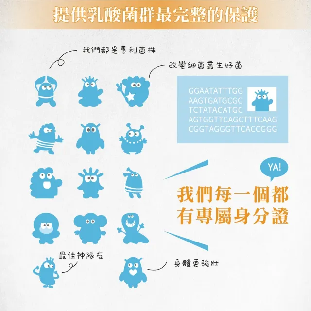 【生寶國際生技】特益菌 益生菌複方LP110高菌數1盒 EX300菌數(30包/盒)隨貨附700EX體驗包