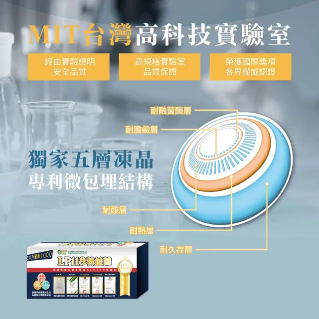 【生寶國際生技】總司直發 特益菌 益生菌複方LP110+LP119高菌數 5盒 EX菌數1000(30包/盒)+贈品
