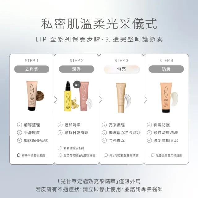 【LIP Intimate Care 瑞典私密護理】唇淨私密油養亮采組(椰子香草護理油75ml+光甘草定極致亮采精華30ml)