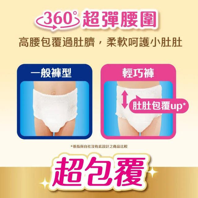 【滿意寶寶】極上呵護輕巧褲L-XL(紙尿褲/尿布/日本白金/日本尿布)