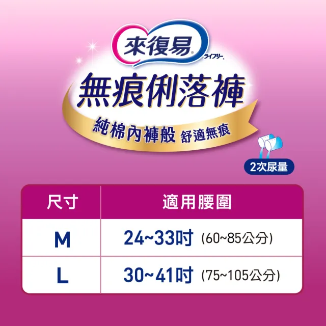 【來復易】成人褲型紙尿褲S-XXL 3箱組(防漏安心復健褲/輕薄活力褲/宛如內褲超薄褲/無痕俐落褲)