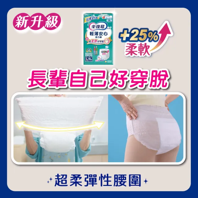 【來復易】成人褲型紙尿褲S-XXL 3箱組(防漏安心復健褲/輕薄活力褲/宛如內褲超薄褲/無痕俐落褲)