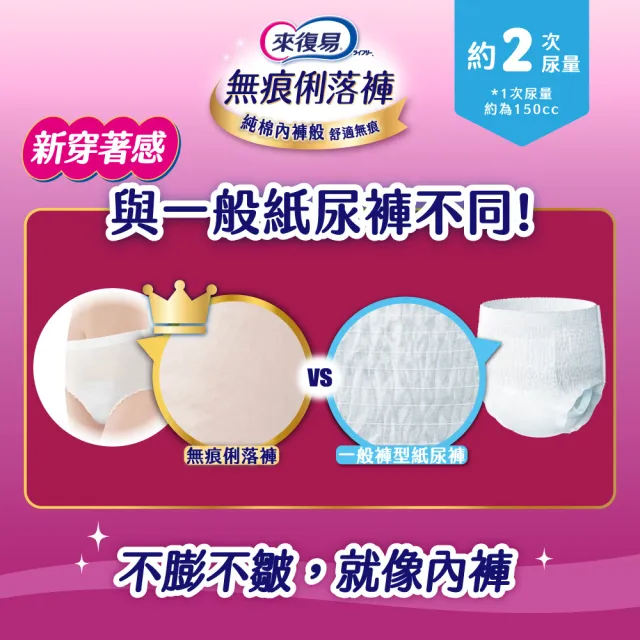 【來復易】成人褲型紙尿褲S-XXL 4箱組(防漏安心復健褲/輕薄活力褲/宛如內褲超薄褲/無痕俐落褲)