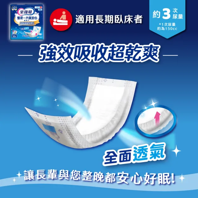 【來復易】替換式紙尿片6包/箱 4箱組(柔適安心45片/整夜一片就安心33片/搭配成人紙尿褲使用)