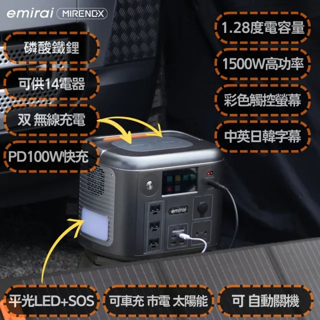 【emirai】1500W/1280Wh次世代行動電站EMR1500戶外、露營、防災攜帶式行動電源(安全耐用磷酸鐵鋰)