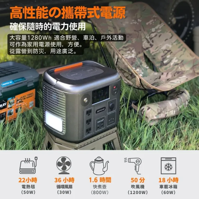 【emirai】次世代行動電站1500W+120W太陽能板組-太空灰EMR1500(戶外防災露營儲能電站/安全耐用磷酸鐵鋰)