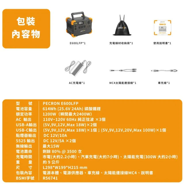 【Pecron】儲能電站E600LFP性能小鋼炮1200W+120W太陽能板組(露營儲能入門首選/安全耐用磷酸鐵鋰)