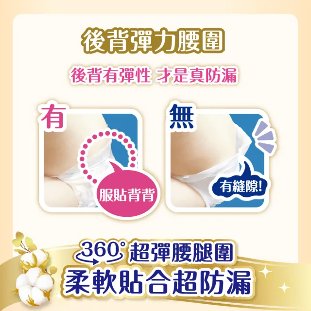 【滿意寶寶】極上呵護紙尿褲M-XL 3箱組 (黏貼型/日本白金)