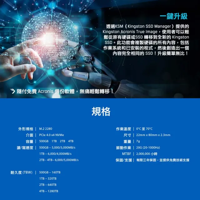 【MSI 微星】+1TB SSD★U5 十核文書電腦(PRO DP180/Ultra 5-225/16G/1TB SSD/W11)*需自行組裝