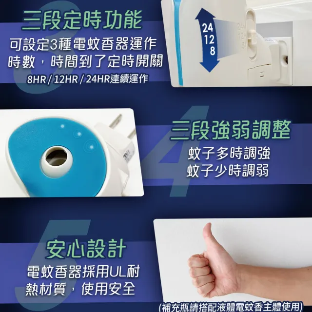 【雷達】momo獨規品 超智慧薄型液體電蚊香-無臭無味/無香精(10補充贈1主機)