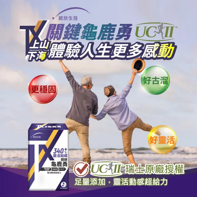 【統欣生技】TX-關鍵勇-足量UCII玻尿酸添加 3入組(30粒/入)