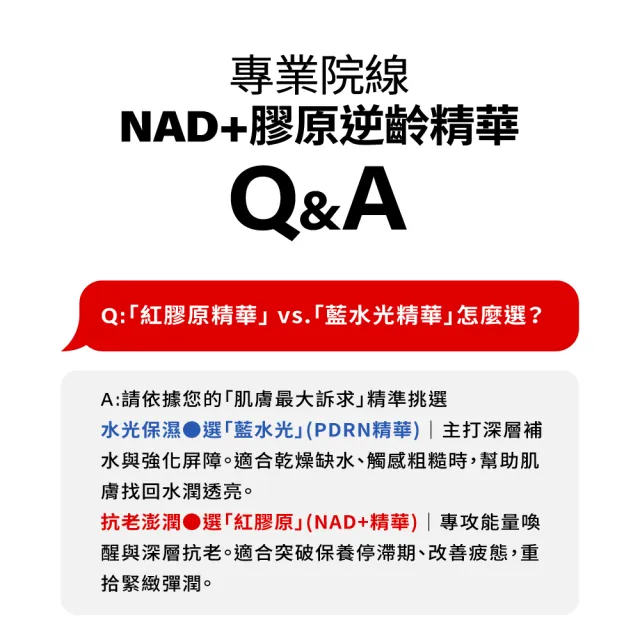 【MIRAE 未來美】專業院線NAD+膠原逆齡精華(15ml+15ml)+3入補充包 抗老