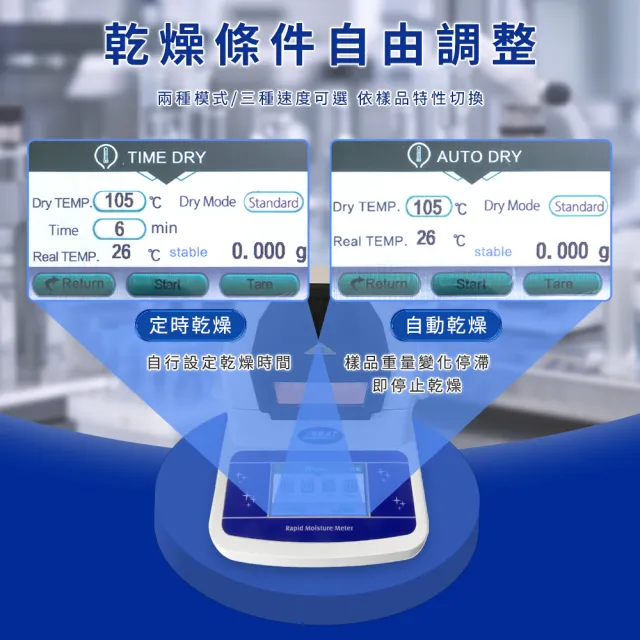 【Life工具】鹵素紅外線水分儀 測量水份 水分計 水分測定儀 130-RMM16A 高精密(含水量測試 食品水分)