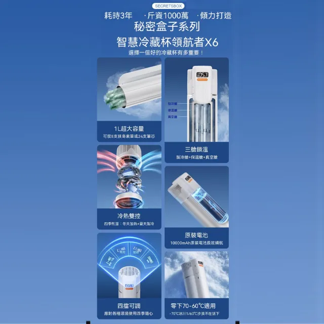 【RTAKO】便攜式胰島素冷藏盒 藥品冷藏杯 充電式保冷杯(雙電池 三艙鎖溫 冷熱雙控 可上飛機 外出旅行適用)
