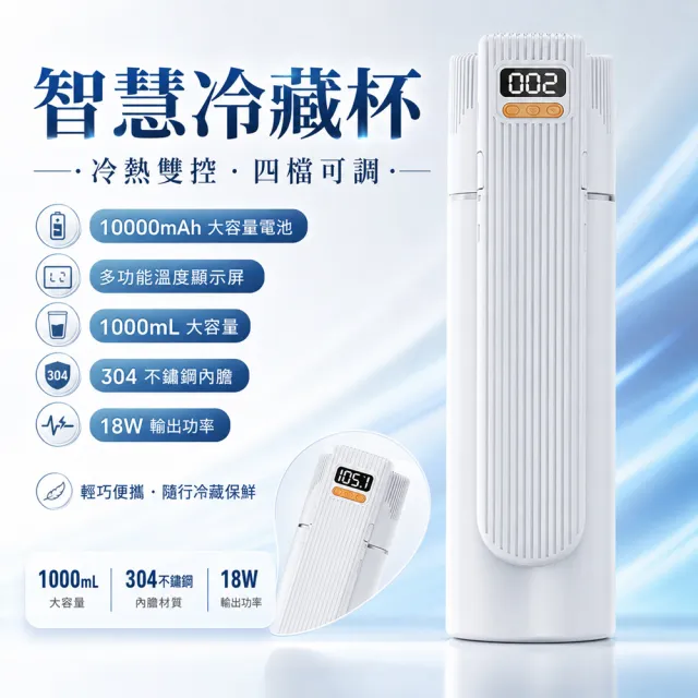 【RTAKO】便攜式胰島素冷藏盒 藥品冷藏杯 充電式保冷杯(附電池 三艙鎖溫 冷熱雙控 可上飛機 外出旅行適用)