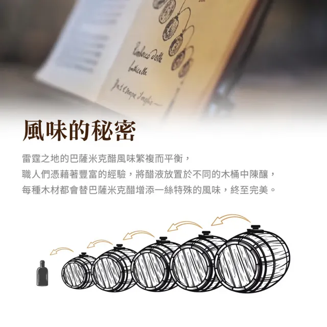 【Terra Del Tuono 雷霆之地】巴薩米克醋 5年春天紫標100ml (義大利直送/IGP認證/葡萄醋/料理醋/沙拉醋)