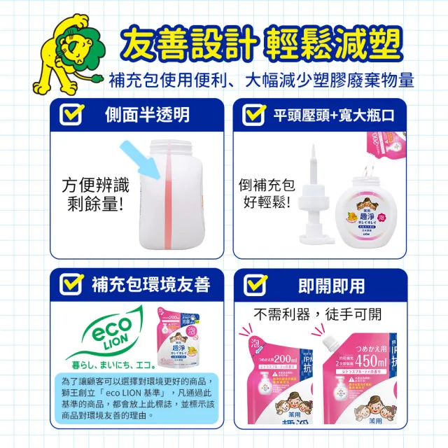 【LION 獅王】趣淨抗菌洗手慕斯 清爽柑橘/清新果香/淡雅花香 任選4件(250mlx4)