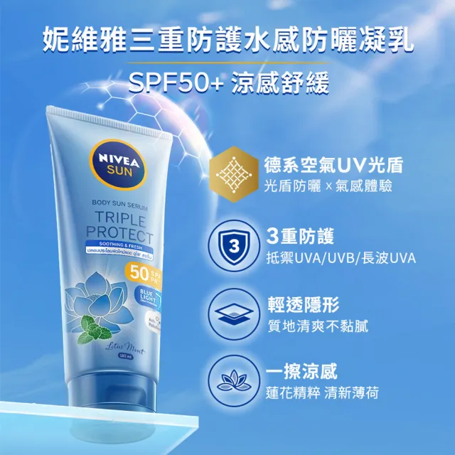 【NIVEA 妮維雅】三重防護水感防曬凝乳180ml(涼感舒緩/防曬乳/新上市)