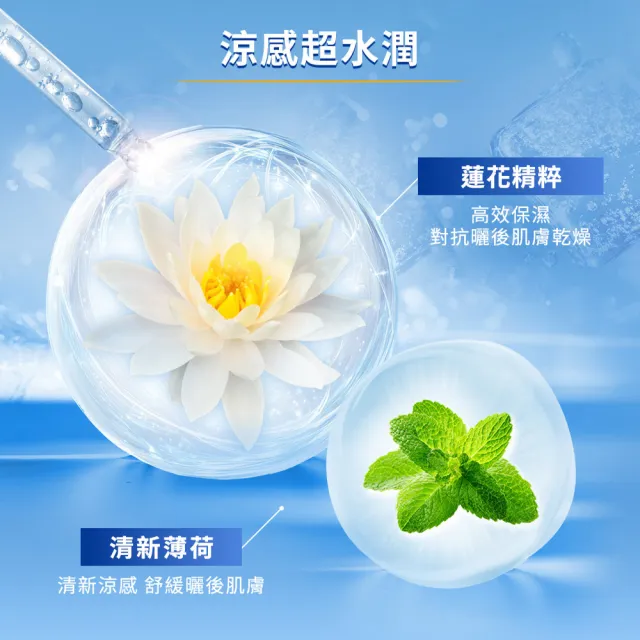 【NIVEA 妮維雅】三重防護水感防曬凝乳180ml(涼感舒緩/防曬乳/新上市)