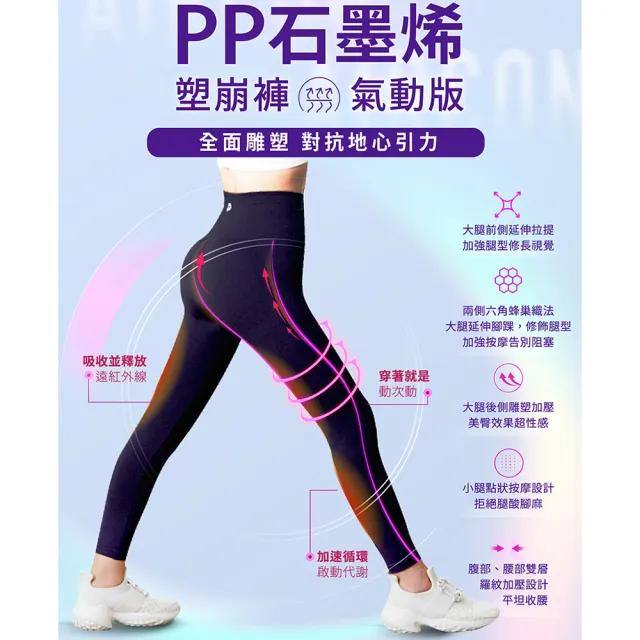 【PP 石墨烯】石墨烯塑崩褲全系列任選1件(循環塑身褲)