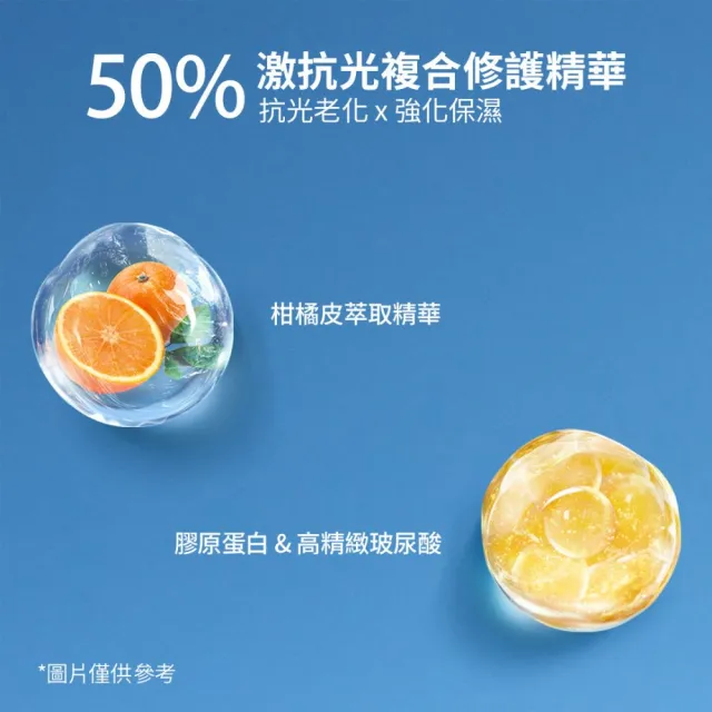 【ANESSA 安耐曬】曬後修復防曬組