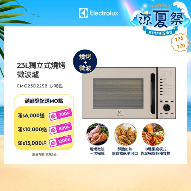 【Electrolux 伊萊克斯】極致美味500 23L獨立式燒烤微波爐(EMG23D22SB)