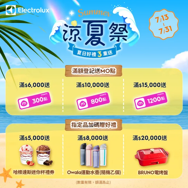 【Electrolux 伊萊克斯】高效能抗菌空氣清淨機 EP71-56 三色(Pure A9.2 三色任選 22坪內適用)