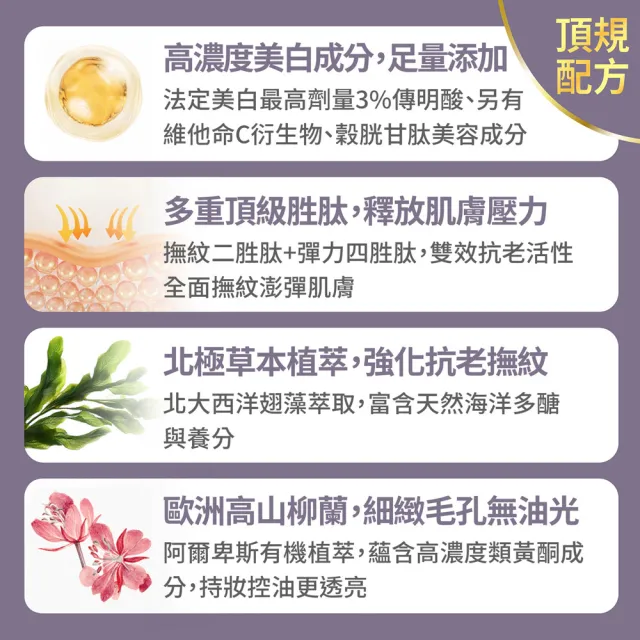 【FJ 豐傑生醫】零粉感控油美白CC霜-30ml/支x3入(美白ｘ遮瑕 24小時不脫妝 2025女人我最大好評)