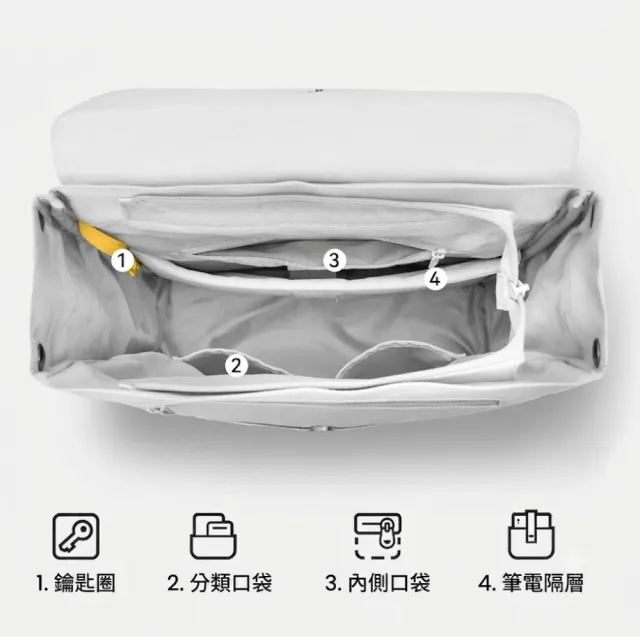 【MaH】雙11 官方旗艦館 Young系列 PU款後背包(14吋/13L)
