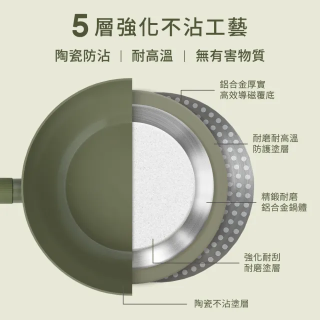 【mo select】買鍋送蓋-享廚陶瓷不沾鍋-28cm深煎鍋/深炒鍋(mo選/平底鍋/炒鍋/煎炒鍋/非鐵氟龍不沾塗層)
