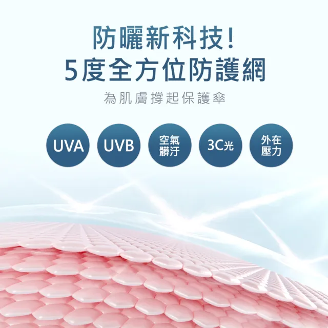 【Neogence 霓淨思】水感全效保濕防曬乳50ml-SPF50+/PA++++ 2入