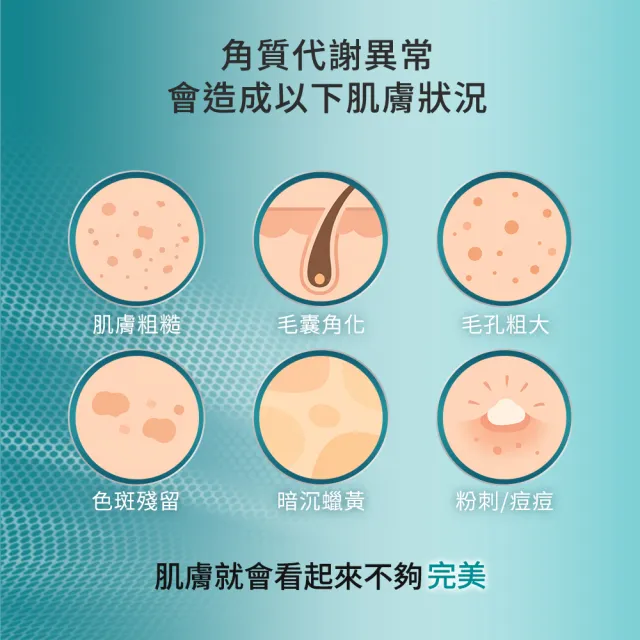 【Neogence 霓淨思】3% 6酸拋光舒緩凝乳50ml 2入