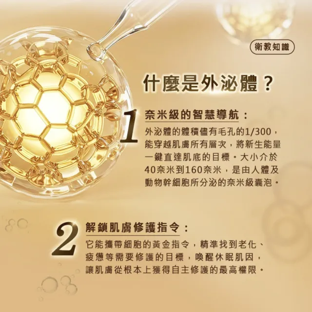 【Neogence 霓淨思】1500億超未來外泌體時空精華30ml