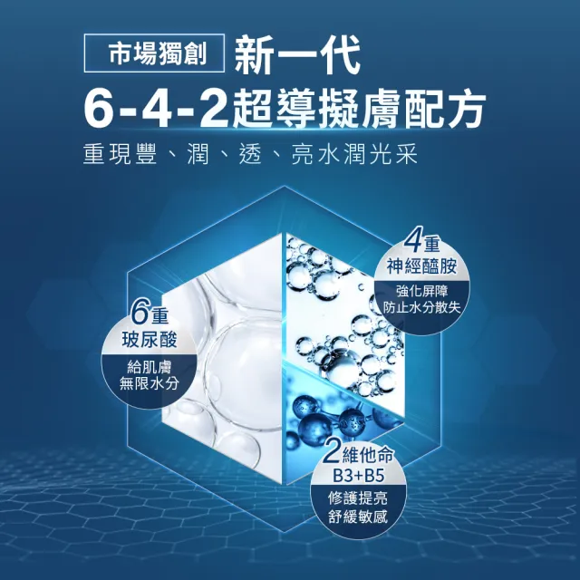 【Neogence 霓淨思】玻尿酸超導潤澤乳霜50ml
