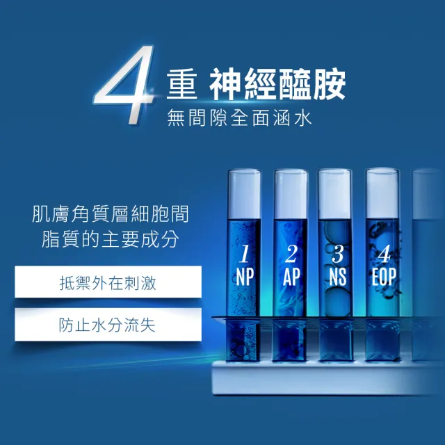 【Neogence 霓淨思】玻尿酸超導潤澤乳霜50ml