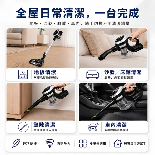 【勳風】Vortex無線手持多用HEPA濾網吸塵器/手持直立式吸塵器(HFH-T3475)